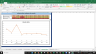 AbbVie Valuation Excel Model: Complete DCF Valuation with Forecasted Financial Statements
