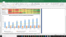 Activision Blizzard Valuation Excel Model: Complete DCF Valuation with Forecasted Financial Statements