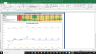 Activision Blizzard Valuation Excel Model: Complete DCF Valuation with Forecasted Financial Statements