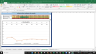Accenture Valuation Excel Model: Complete DCF Valuation with Forecasted Financial Statements