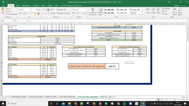 Adobe Valuation Excel Model: Complete DCF Valuation with Forecasted Financial Statements