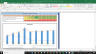 Activision Blizzard Valuation Excel Model: Complete DCF Valuation with Forecasted Financial Statements