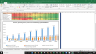 Adobe Valuation Excel Model: Complete DCF Valuation with Forecasted Financial Statements