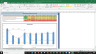 Adobe Valuation Excel Model: Complete DCF Valuation with Forecasted Financial Statements