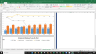 Activision Blizzard Valuation Excel Model: Complete DCF Valuation with Forecasted Financial Statements