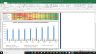 Advance Auto Parts Valuation Excel Model: Complete DCF Valuation with Forecasted Financial Statements
