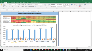 AES Valuation Excel Model: Complete DCF Valuation with Forecasted Financial Statements