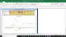 Advance Auto Parts Valuation Excel Model: Complete DCF Valuation with Forecasted Financial Statements