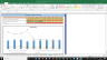 Advance Auto Parts Valuation Excel Model: Complete DCF Valuation with Forecasted Financial Statements