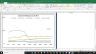 Adobe Valuation Excel Model: Complete DCF Valuation with Forecasted Financial Statements
