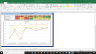Adobe Valuation Excel Model: Complete DCF Valuation with Forecasted Financial Statements