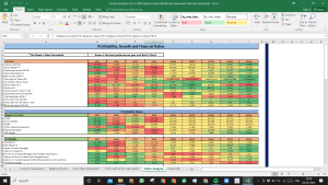 Becton, Dickinson & Co. (BD) Valuation Excel Model: Complete DCF Valuation with Forecasted Financial Statements