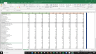 Campbell Soup Co Valuation Excel Model: Complete DCF Valuation with Forecasted Financial Statements
