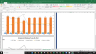 Advance Auto Parts Valuation Excel Model: Complete DCF Valuation with Forecasted Financial Statements