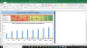 Becton, Dickinson & Co. (BD) Valuation Excel Model: Complete DCF Valuation with Forecasted Financial Statements