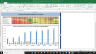 Bristol-Myers Squibb Co Valuation Excel Model: Complete DCF Valuation with Forecasted Financial Statements