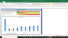 Becton, Dickinson & Co. (BD) Valuation Excel Model: Complete DCF Valuation with Forecasted Financial Statements