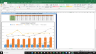 Agilent Technologies Valuation Excel Model: Complete DCF Valuation with Forecasted Financial Statements