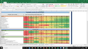 Discovery Inc (A) Valuation Excel Model: Complete DCF Valuation with Forecasted Financial Statements
