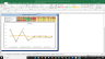 Agilent Technologies Valuation Excel Model: Complete DCF Valuation with Forecasted Financial Statements