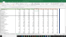 Harley-Davidson Inc Valuation Excel Model: Complete DCF Valuation with Forecasted Financial Statements