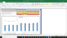 Bristol-Myers Squibb Co Valuation Excel Model: Complete DCF Valuation with Forecasted Financial Statements