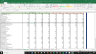 HCA Holdings Inc Valuation Excel Model: Complete DCF Valuation with Forecasted Financial Statements