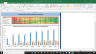 Discovery Inc (A) Valuation Excel Model: Complete DCF Valuation with Forecasted Financial Statements