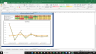 Becton, Dickinson & Co. (BD) Valuation Excel Model: Complete DCF Valuation with Forecasted Financial Statements