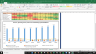 Hanesbrands Inc Valuation Excel Model: Complete DCF Valuation with Forecasted Financial Statements