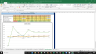 Discovery Inc (A) Valuation Excel Model: Complete DCF Valuation with Forecasted Financial Statements