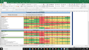 Host Hotels & Resorts Inc Valuation Excel Model: Complete DCF Valuation with Forecasted Financial Statements