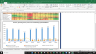 Harley-Davidson Inc Valuation Excel Model: Complete DCF Valuation with Forecasted Financial Statements