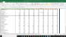 Nisource Inc Valuation Excel Model: Complete DCF Valuation with Forecasted Financial Statements