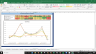 Bristol-Myers Squibb Co Valuation Excel Model: Complete DCF Valuation with Forecasted Financial Statements