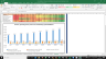 HCA Holdings Inc Valuation Excel Model: Complete DCF Valuation with Forecasted Financial Statements