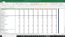 Visa Inc Valuation Excel Model: Complete DCF Valuation with Forecasted Financial Statements