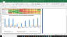 Host Hotels & Resorts Inc Valuation Excel Model: Complete DCF Valuation with Forecasted Financial Statements