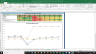 Host Hotels & Resorts Inc Valuation Excel Model: Complete DCF Valuation with Forecasted Financial Statements