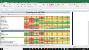 Nisource Inc Valuation Excel Model: Complete DCF Valuation with Forecasted Financial Statements