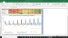 Nasdaq Inc Valuation Excel Model: Complete DCF Valuation with Forecasted Financial Statements