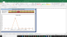 Hanesbrands Inc Valuation Excel Model: Complete DCF Valuation with Forecasted Financial Statements