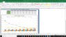 Discovery Inc (A) Valuation Excel Model: Complete DCF Valuation with Forecasted Financial Statements