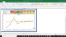 Discovery Inc (A) Valuation Excel Model: Complete DCF Valuation with Forecasted Financial Statements