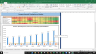 Nike Inc Valuation Excel Model: Complete DCF Valuation with Forecasted Financial Statements