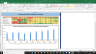 Nisource Inc Valuation Excel Model: Complete DCF Valuation with Forecasted Financial Statements