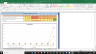 Keurig Dr Pepper Valuation Excel Model: Complete DCF Valuation with Forecasted Financial Statements