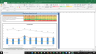 Nasdaq Inc Valuation Excel Model: Complete DCF Valuation with Forecasted Financial Statements
