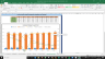 Hanesbrands Inc Valuation Excel Model: Complete DCF Valuation with Forecasted Financial Statements