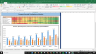 Visa Inc Valuation Excel Model: Complete DCF Valuation with Forecasted Financial Statements